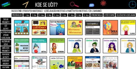 Kde se učit